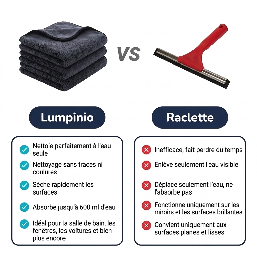 Lumpinioo - Chiffon de nettoyage pour fenêtres et portes vitrées (60 × 40 cm)